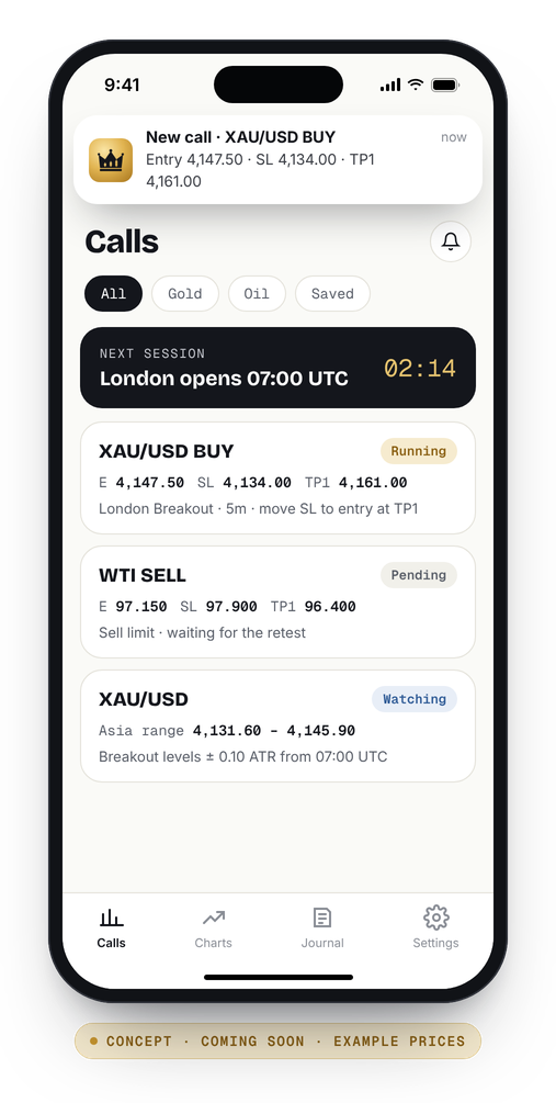 Concept screen of the Crown Pips app: a push alert for a new XAU/USD call, a London session countdown and a feed with running, pending and watched setups. Example prices; design not final.