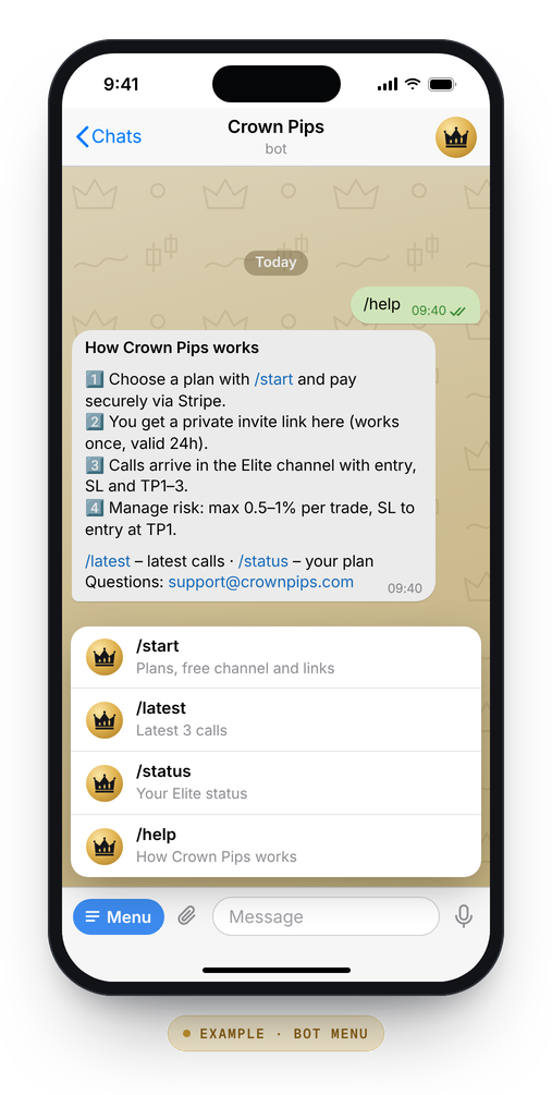 Example: Telegram chat with the Crown Pips bot showing the /help answer and the command menu: /start, /latest, /status and /help.