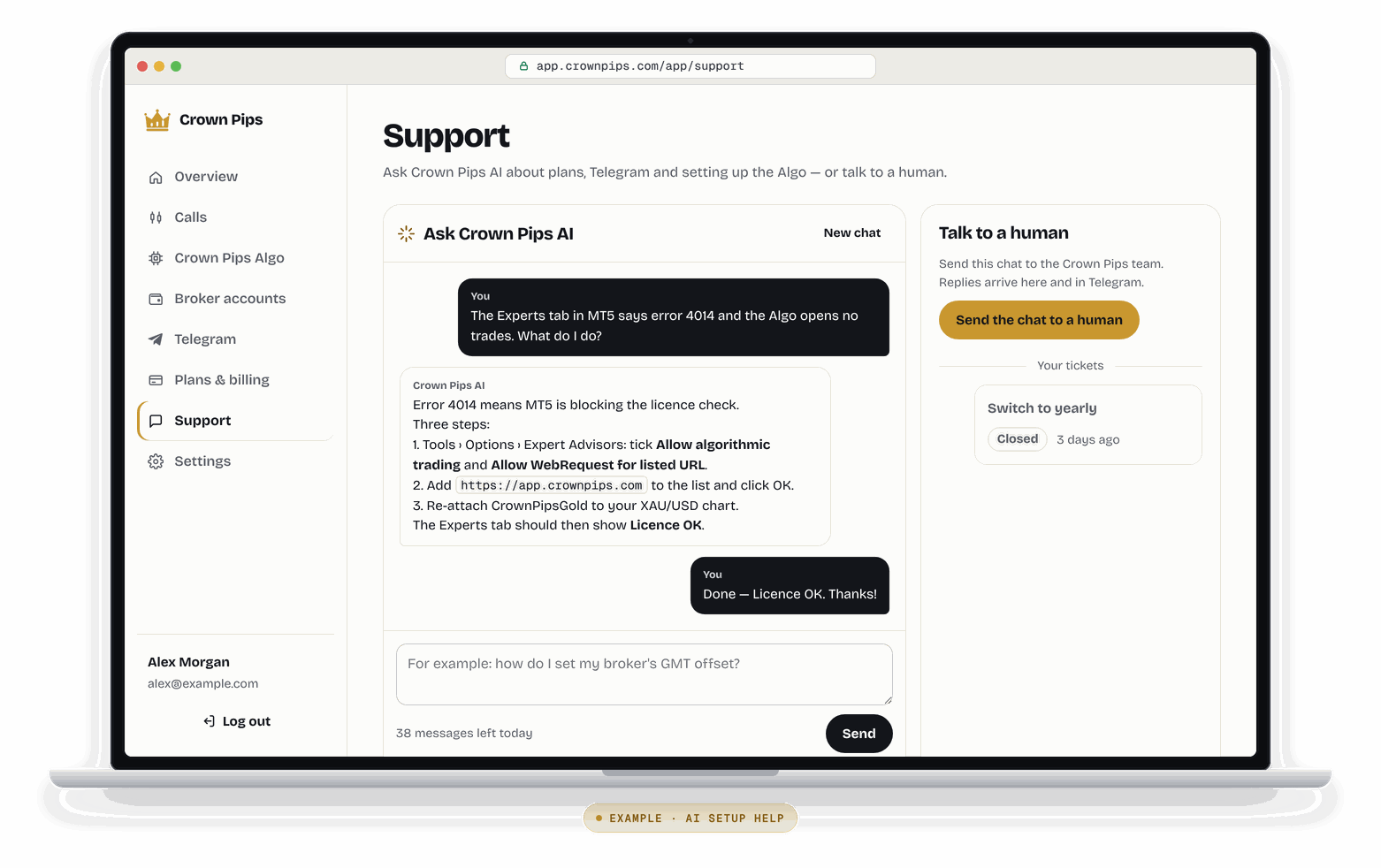 Example of the support page in the dashboard: a member asks about MT5 error 4014, Crown Pips AI answers with three setup steps to allow WebRequest for app.crownpips.com, the member replies Licence OK. A note says AI never gives trading advice, and a button sends the chat to a human.